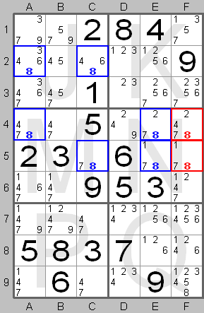 Swordfish found by the Sudoku Instructions Program (columns - rows)
